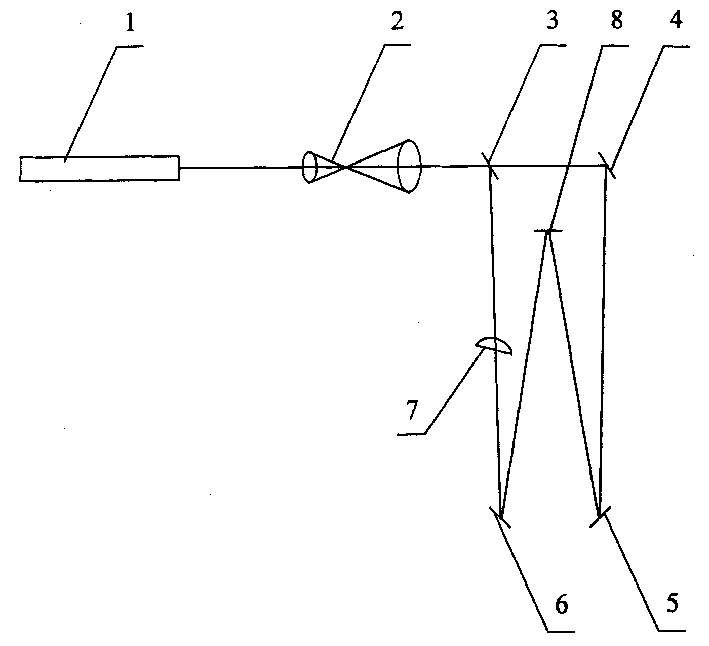 Apparatus for making frequency-variable grating using holographical method