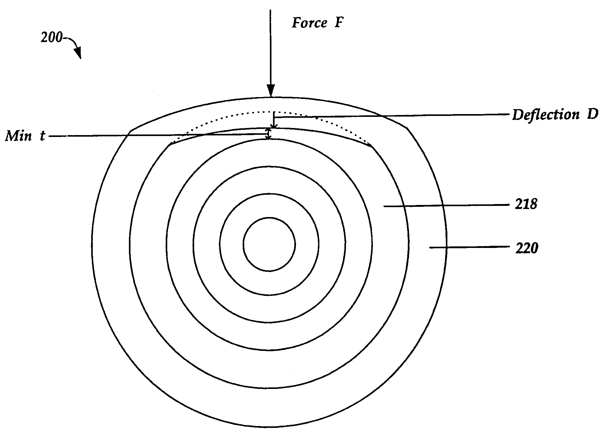 Compressible layer for fiber optic cable