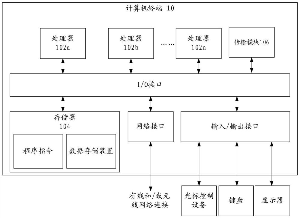 Online question answering processing method and device