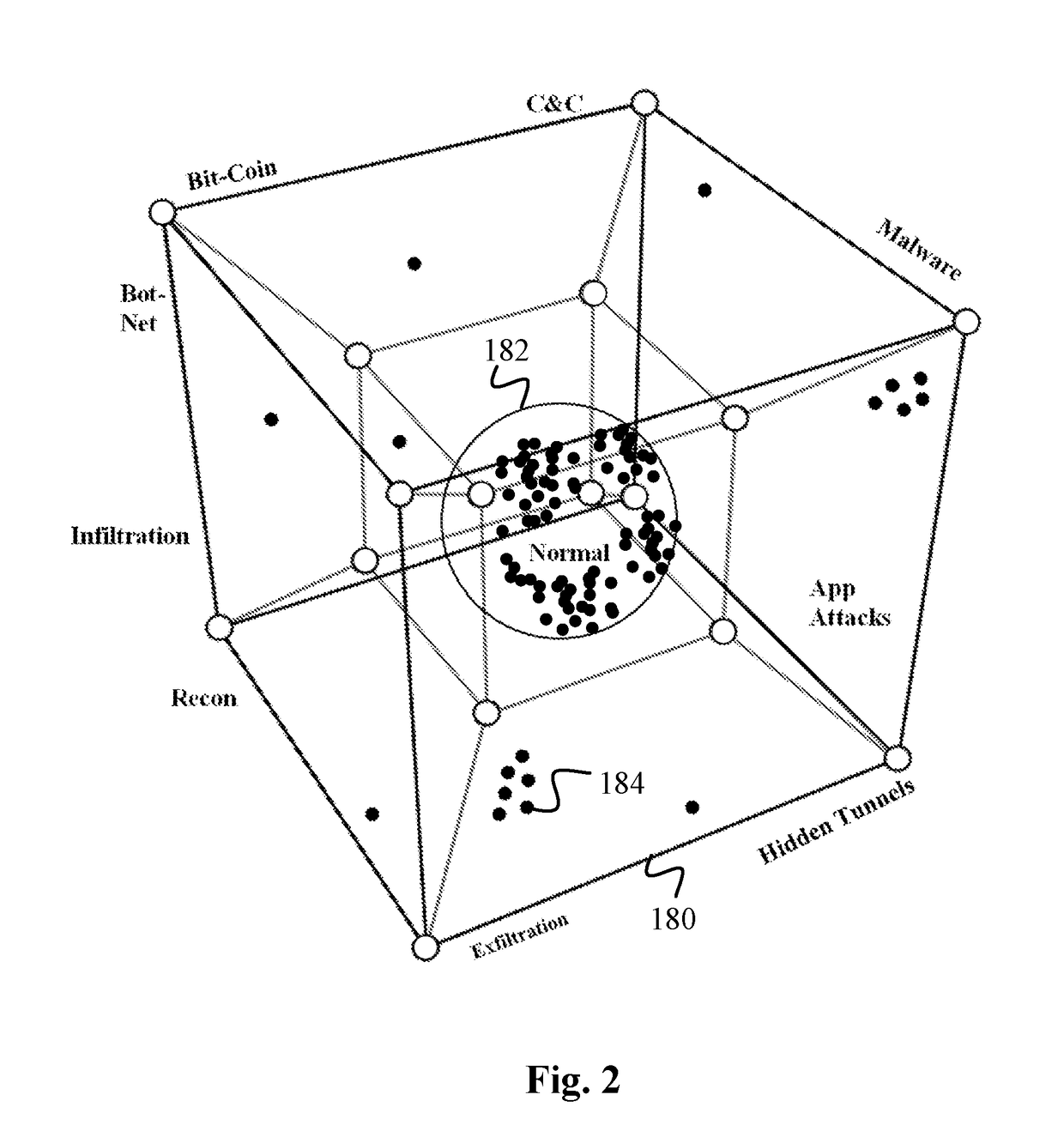 Data Surveillance System with Contextual Information