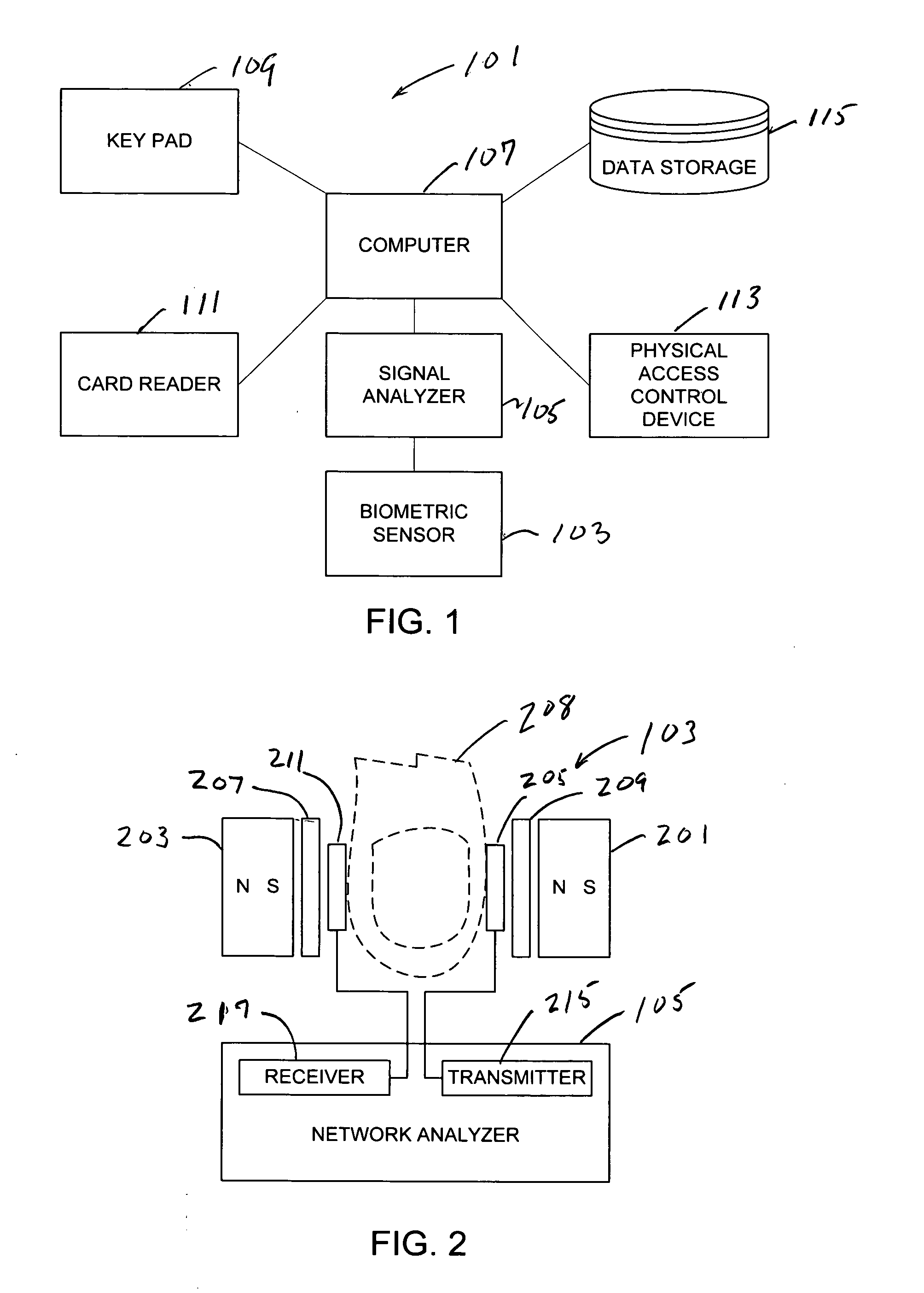 Biometric identification and authentication system using electromagnetic frequency response