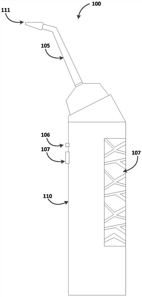 Electrolyzed Water Scale