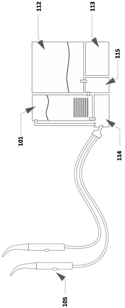 Electrolyzed Water Scale