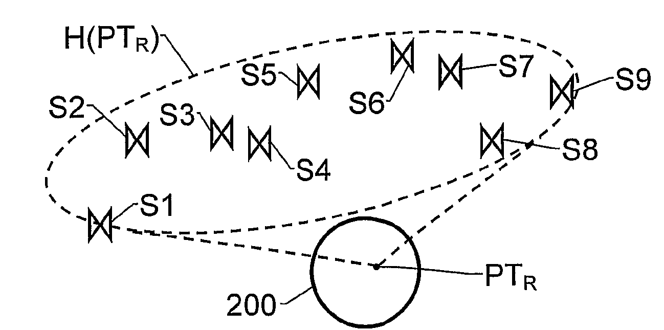 Method and Spread Spectrum Software Receiver for Satellite Navigation