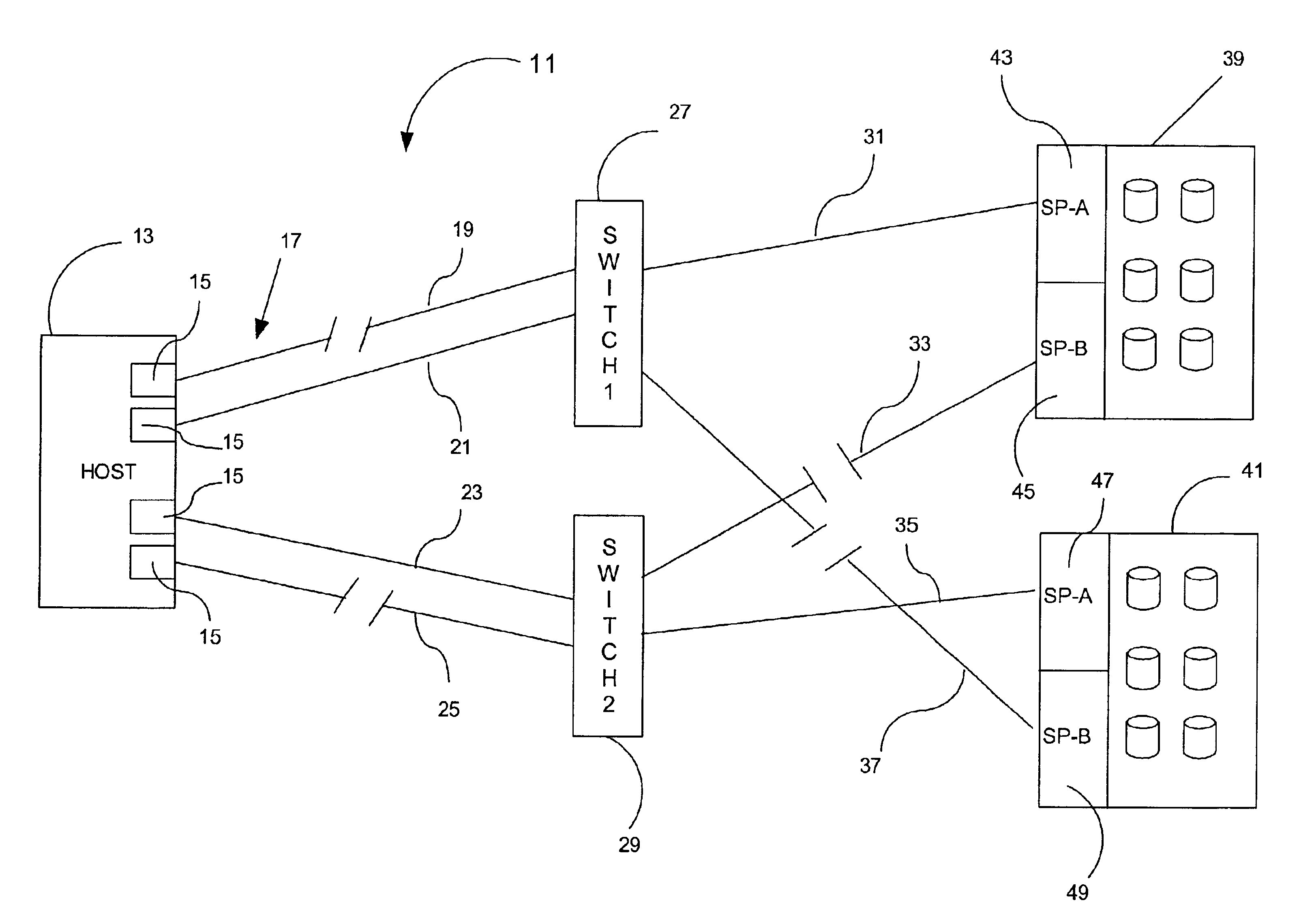 Method and system for pseudo-random testing a fault tolerant network