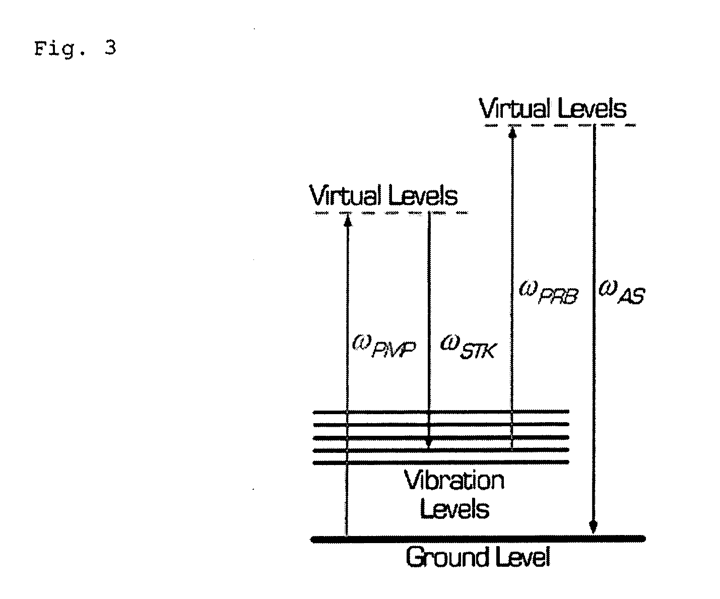 Imaging Apparatus for IR Four-Wave Mixing Polarization Microscopy