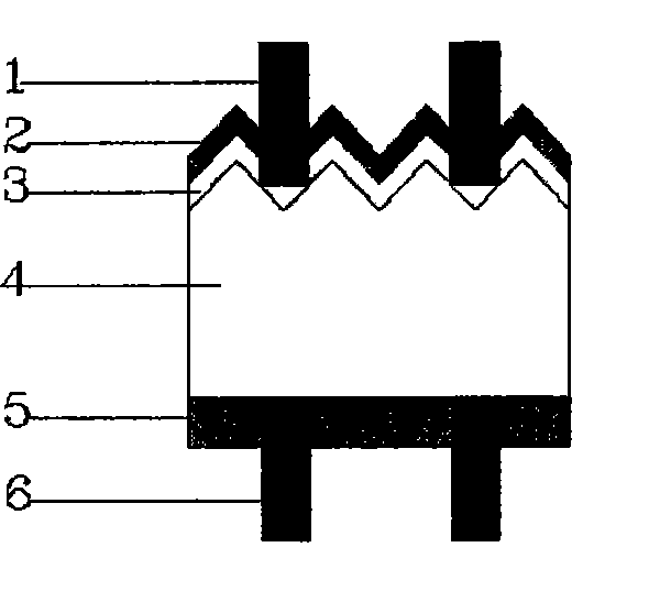 Method for manufacturing solar cell