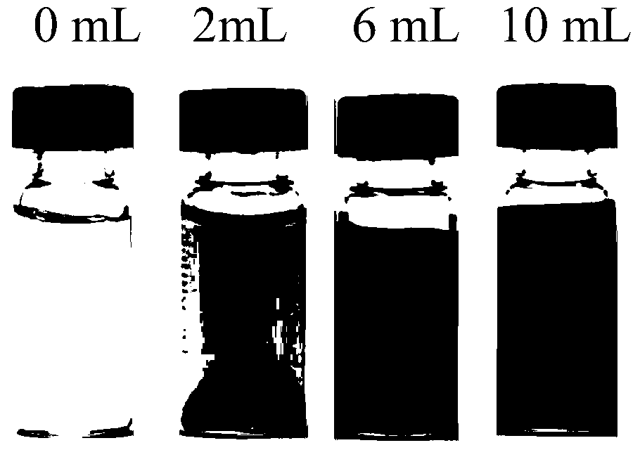 A composite thin film with both light-to-heat conversion and thermal energy storage and release functions and its preparation method