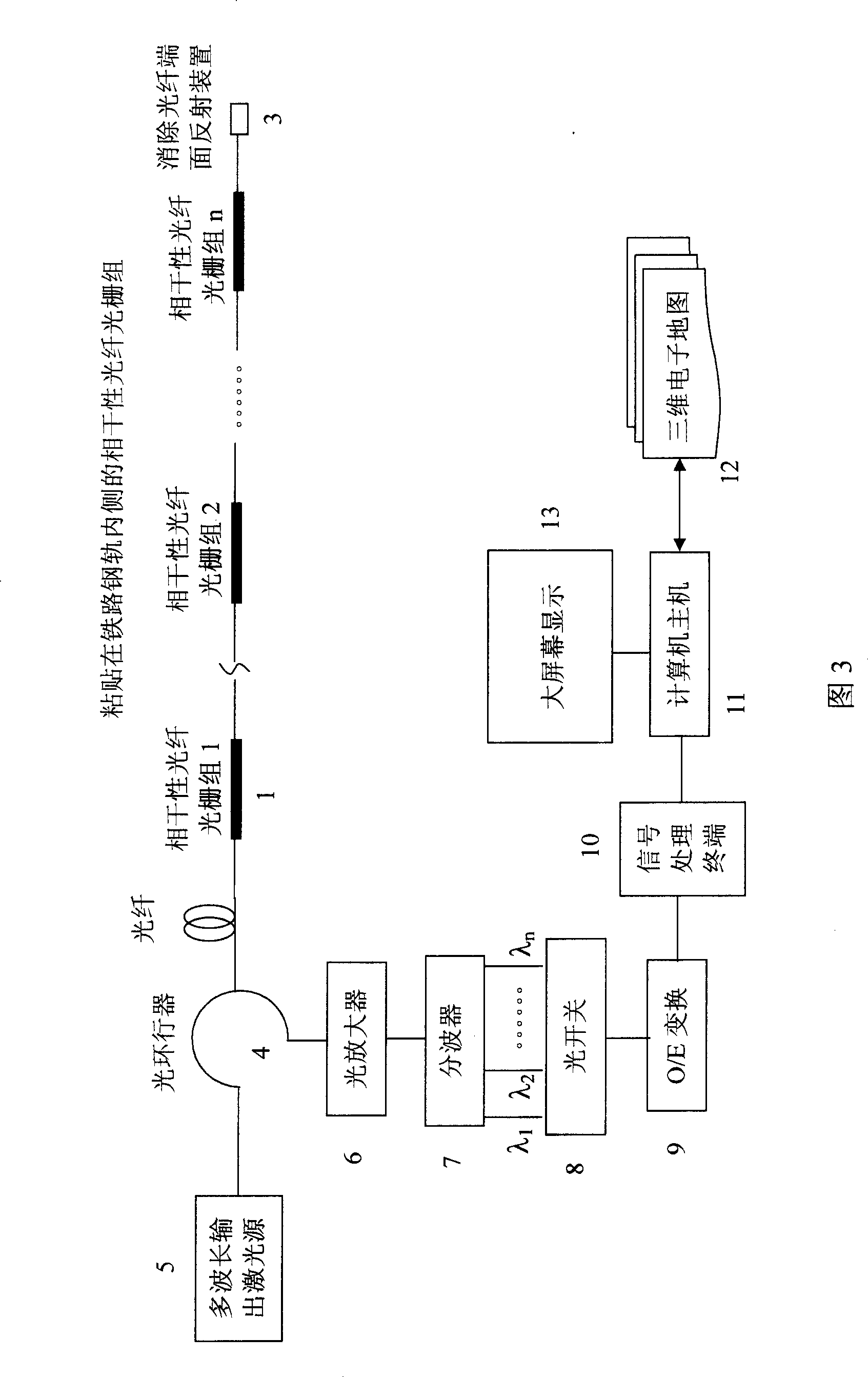 Method for implementing train positioning and real-time tracking using coherence optical fibre raster set