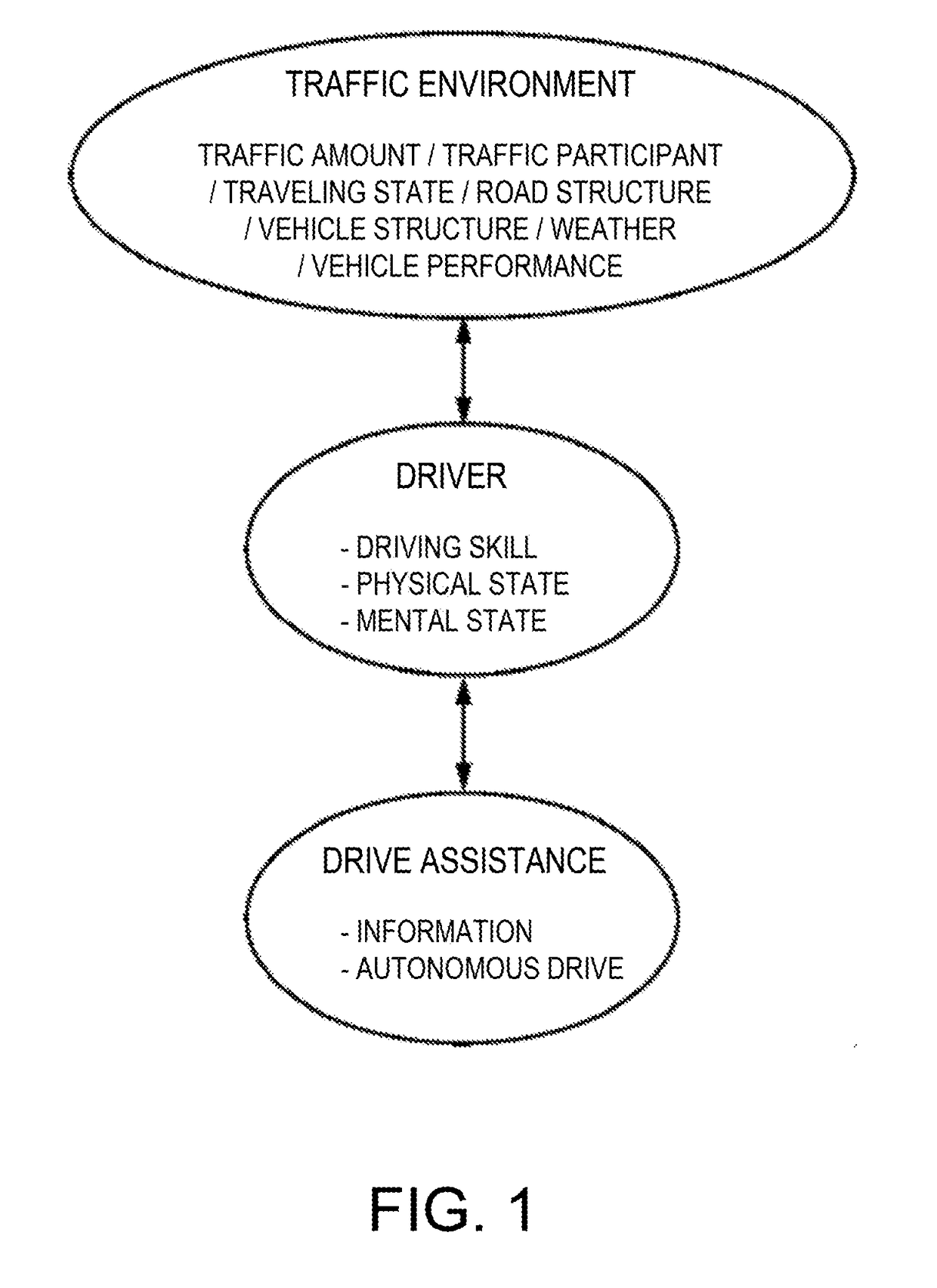 Vehicle drive assistance system