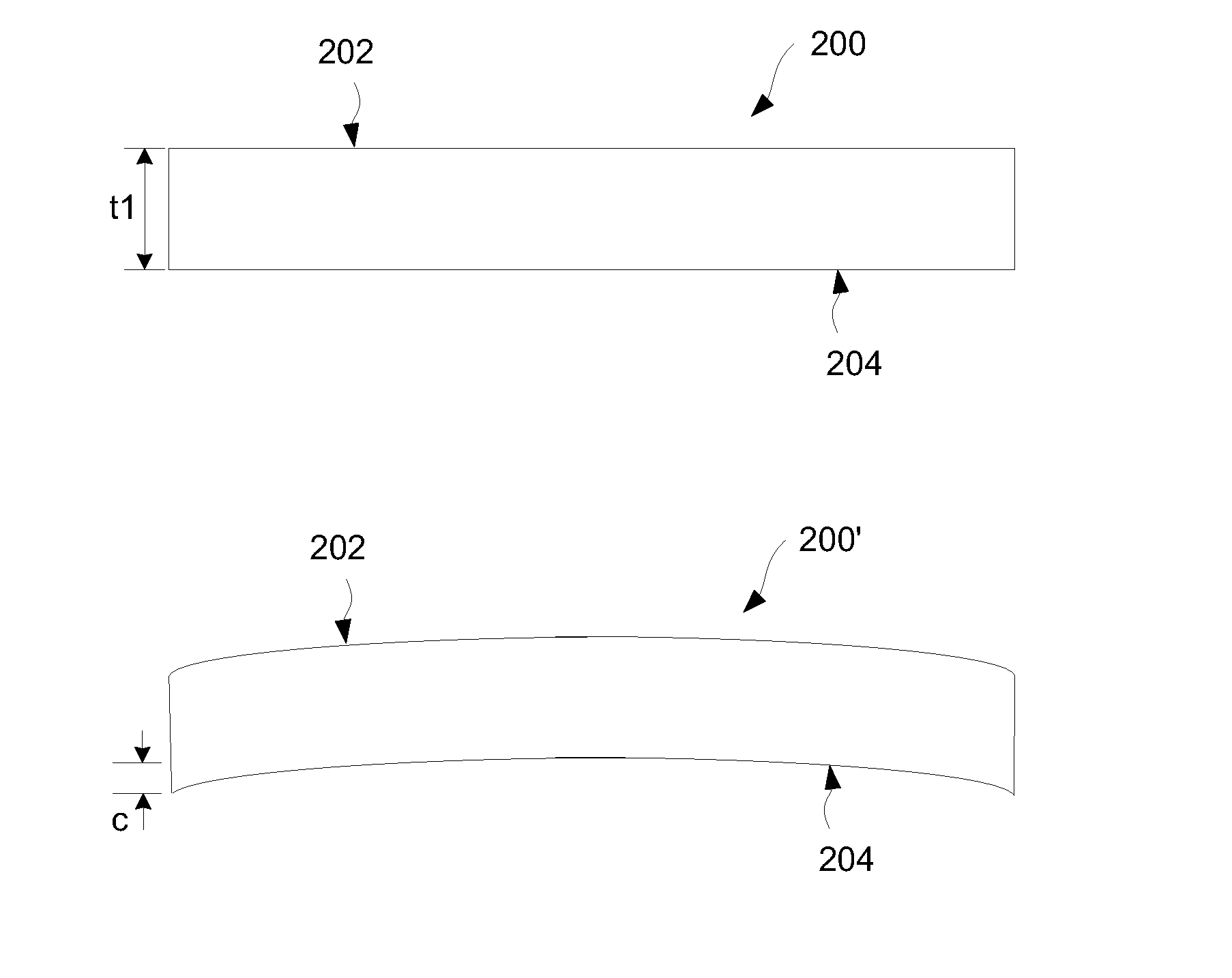 Asymmetric chemical strengthening