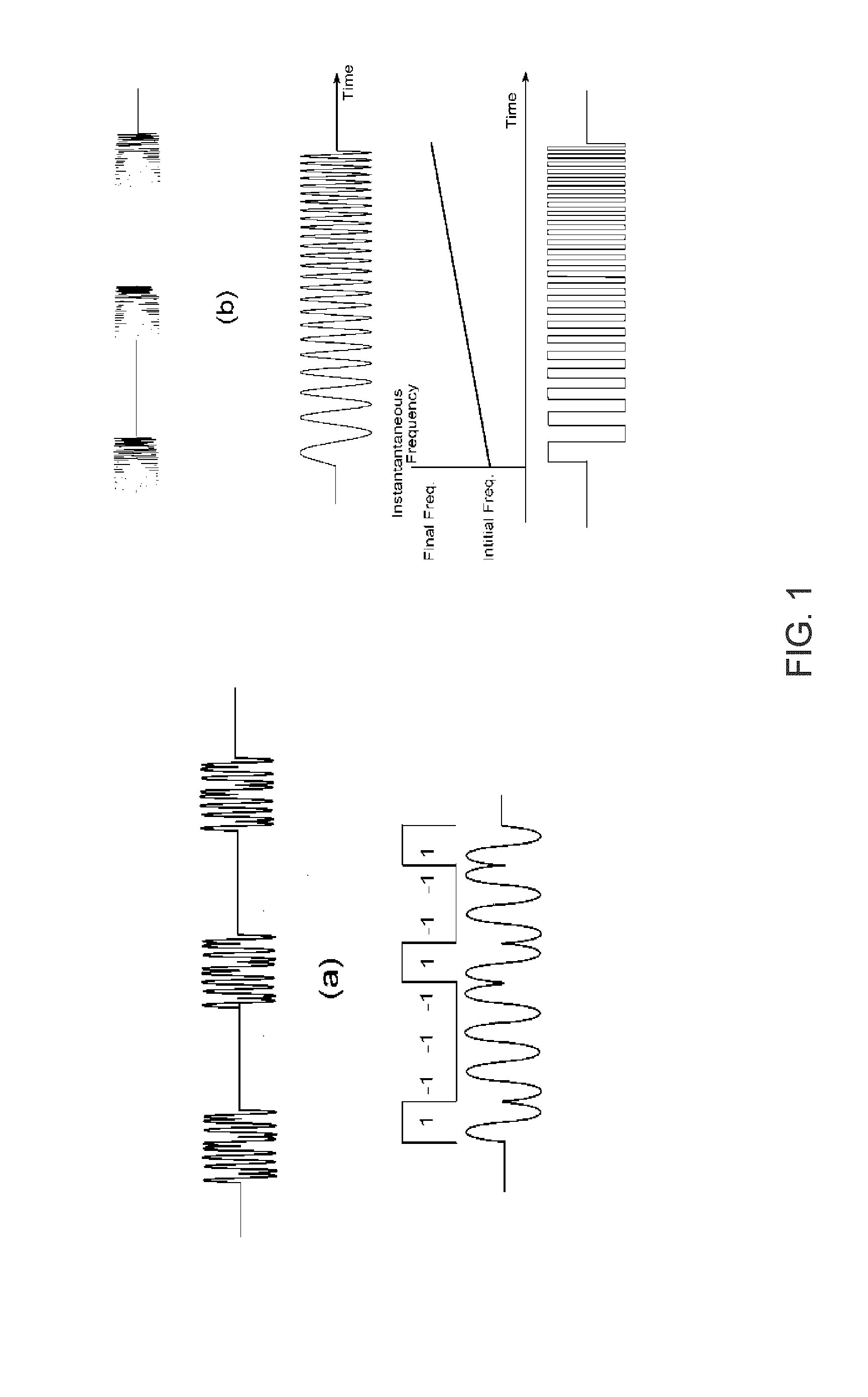 Ultrasonic signal processing for bone sonography