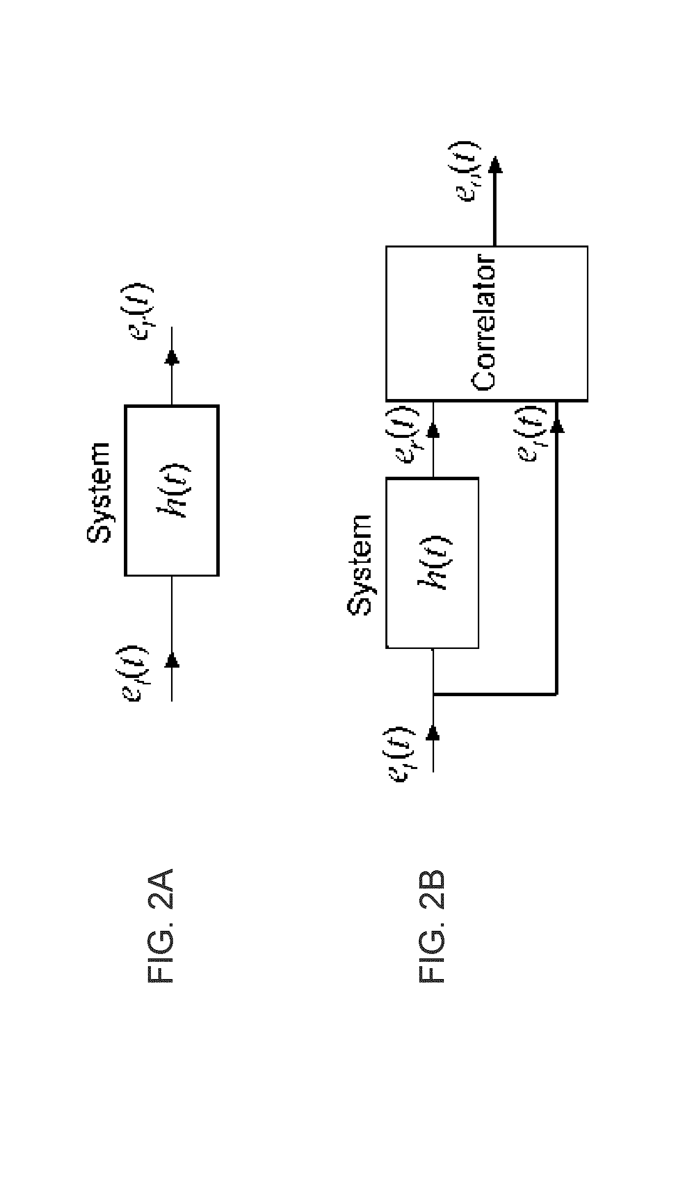 Ultrasonic signal processing for bone sonography