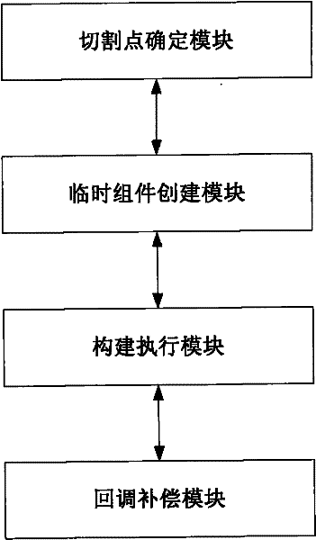 Constructing method of component and device