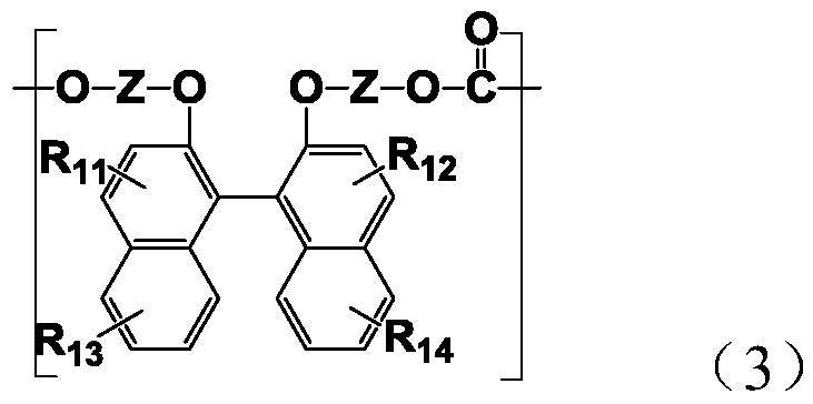 Optical polycarbonate and preparation method thereof