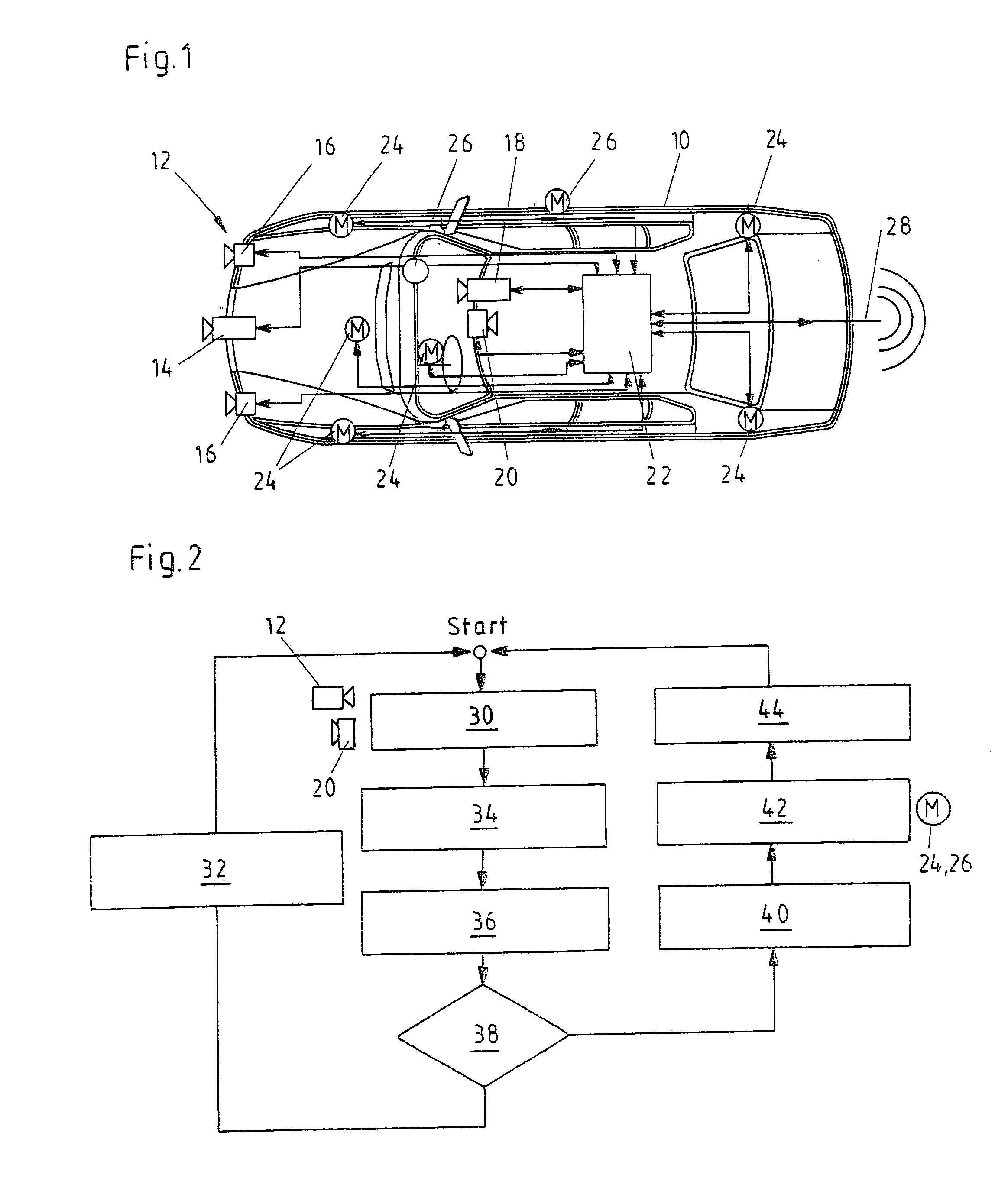 Method and device for influencing at least one parameter on a vehilcle