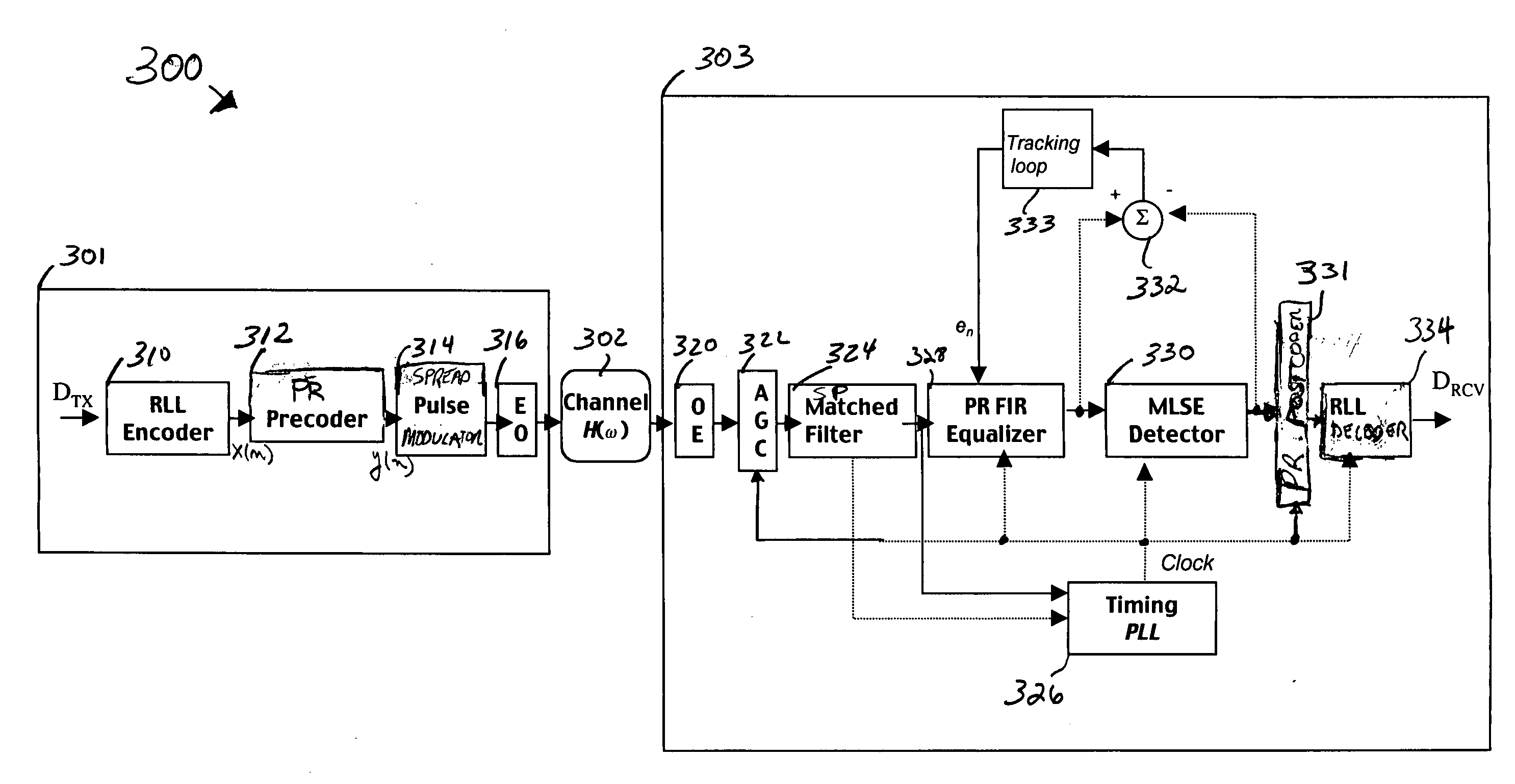 Methods of spread-pulse modulation and nonlinear time domain equalization for fiber optic communication channels