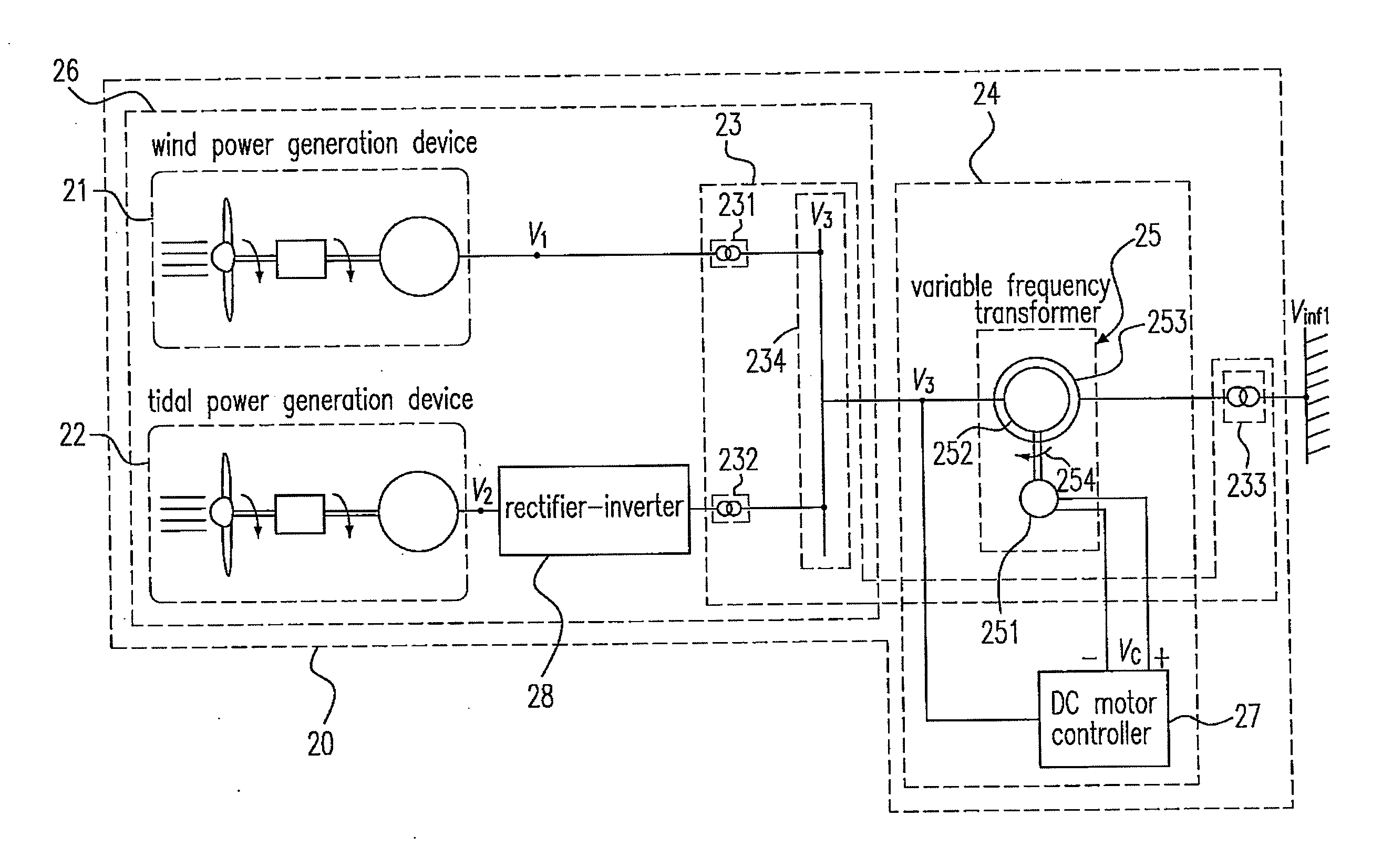 System and method of integrating wind power and tidal energy