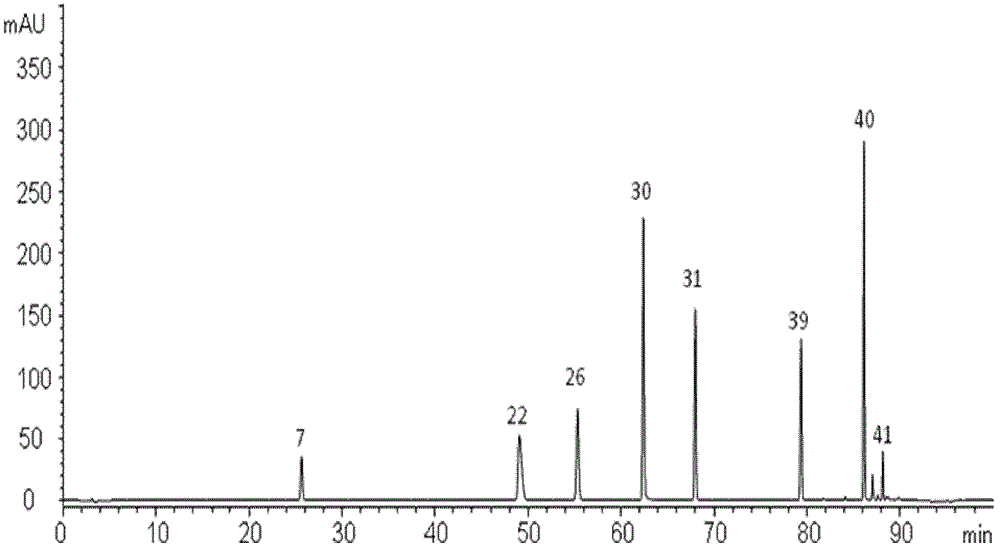 Determination method of fingerprints of drugs