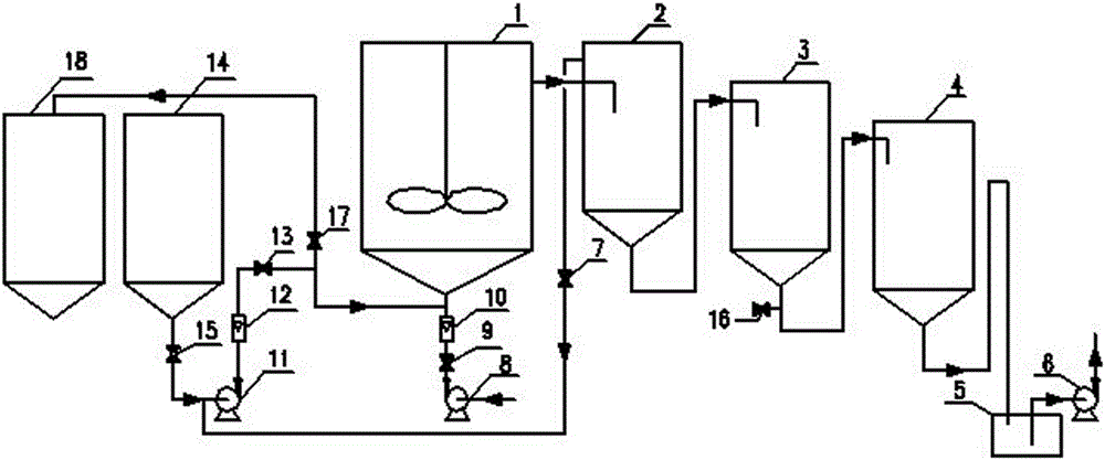 Continuous extraction method reclaims the method for methyl ester in esterification waste liquid