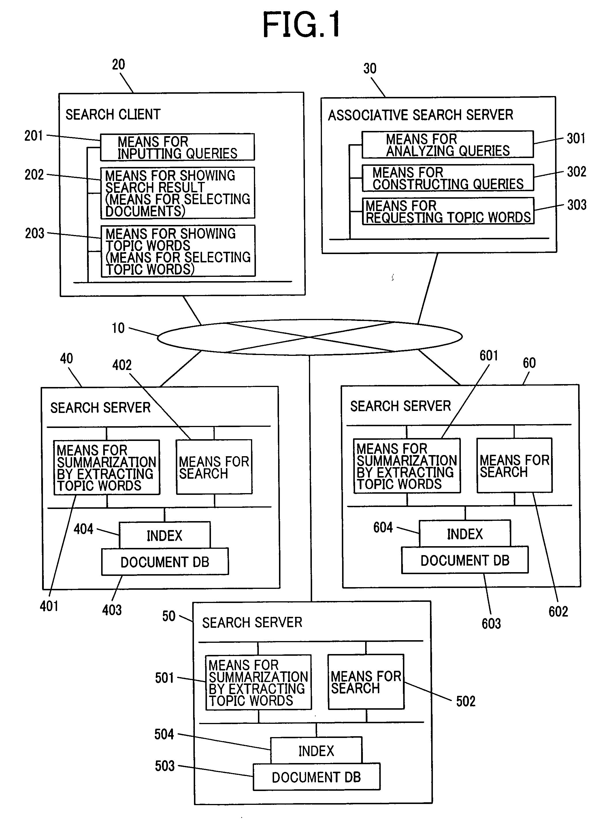 Document retrieval system, search server, and search client