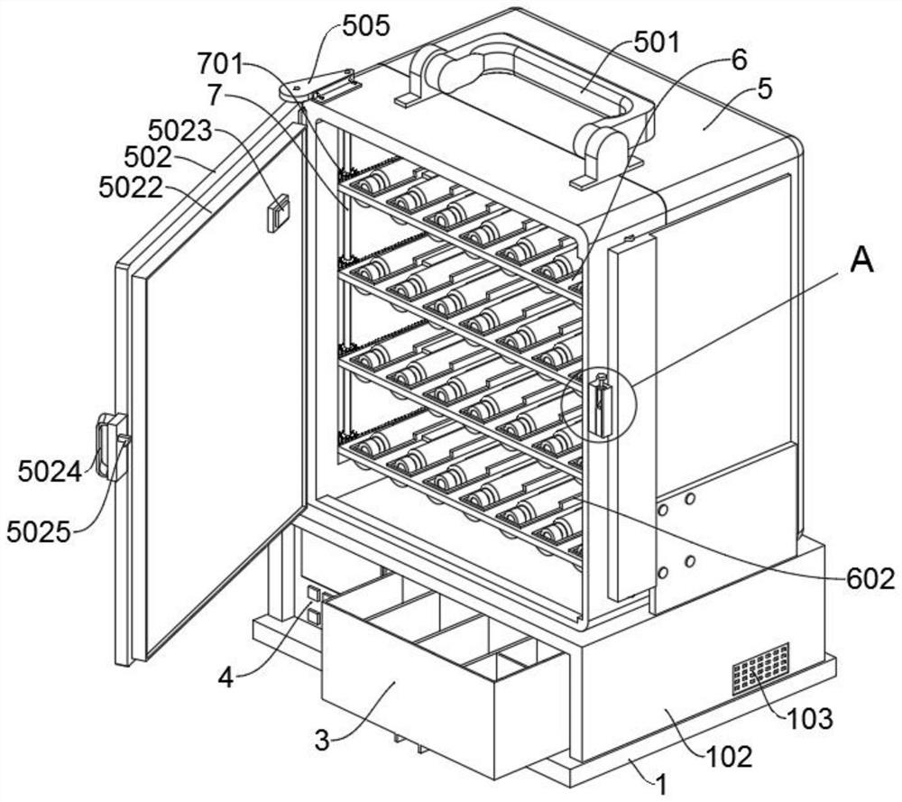 Diabetes treatment auxiliary device for endocrine