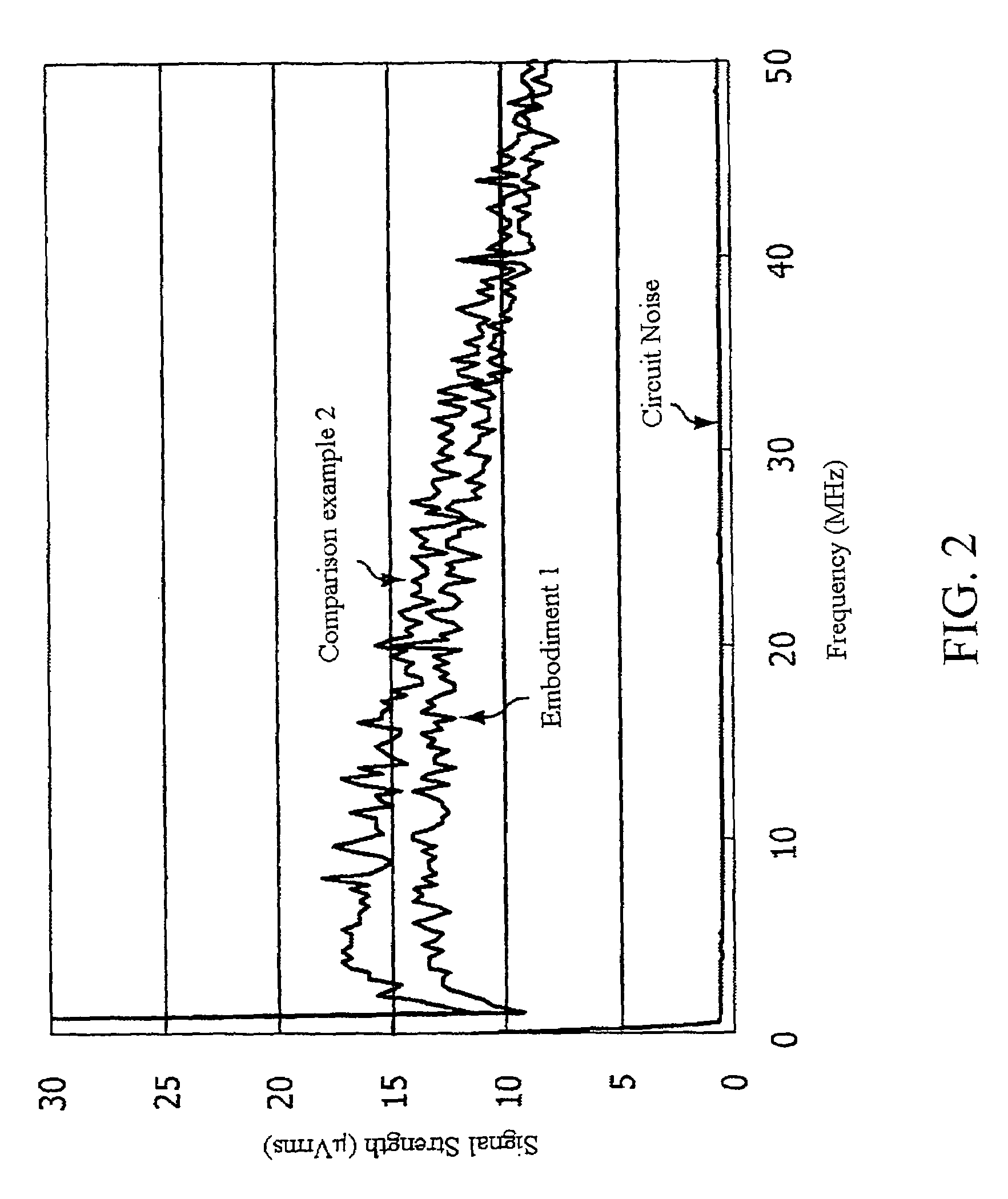 Perpendicular magnetic recording medium