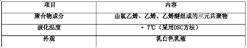 Mortar for building and plastering PTB aerated concrete blocks and using method thereof