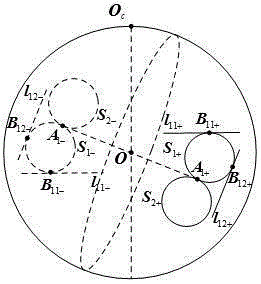 Image calibration parabolic refraction and reflection camera using double-ball tangent image and annular points