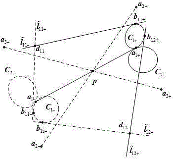 Image calibration parabolic refraction and reflection camera using double-ball tangent image and annular points