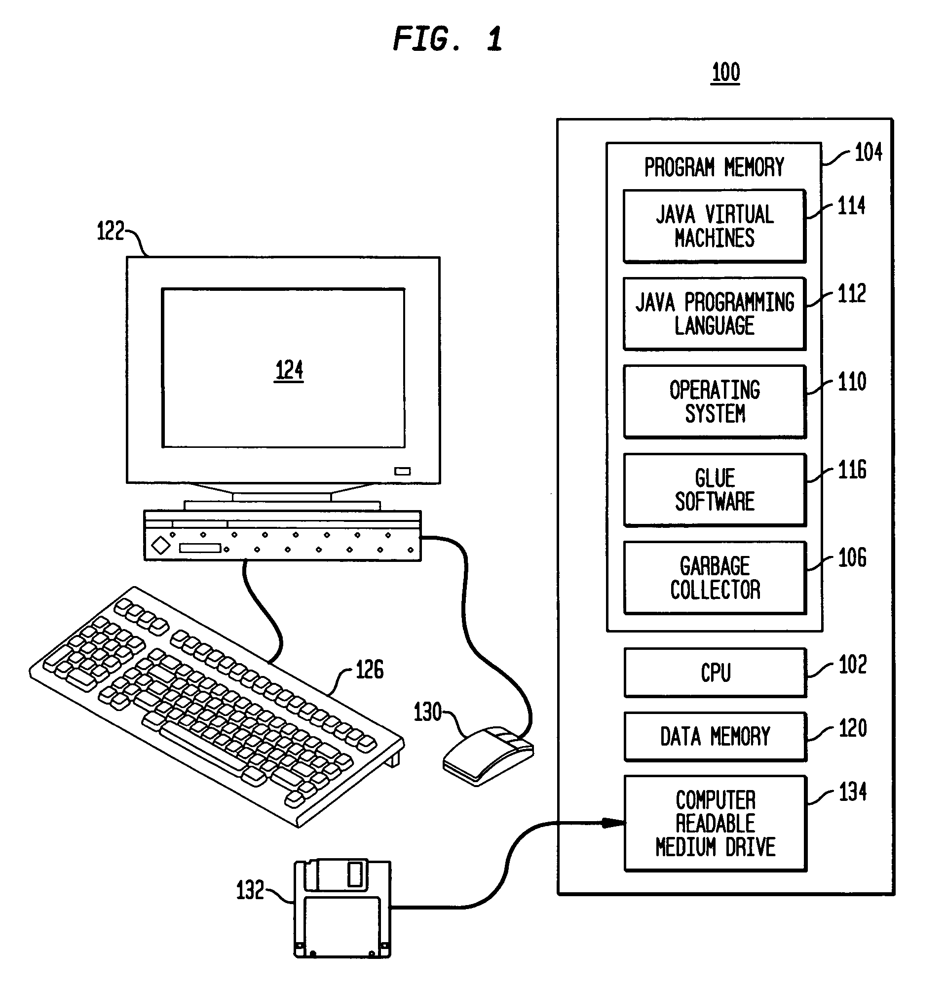 Generational real-time garbage collection