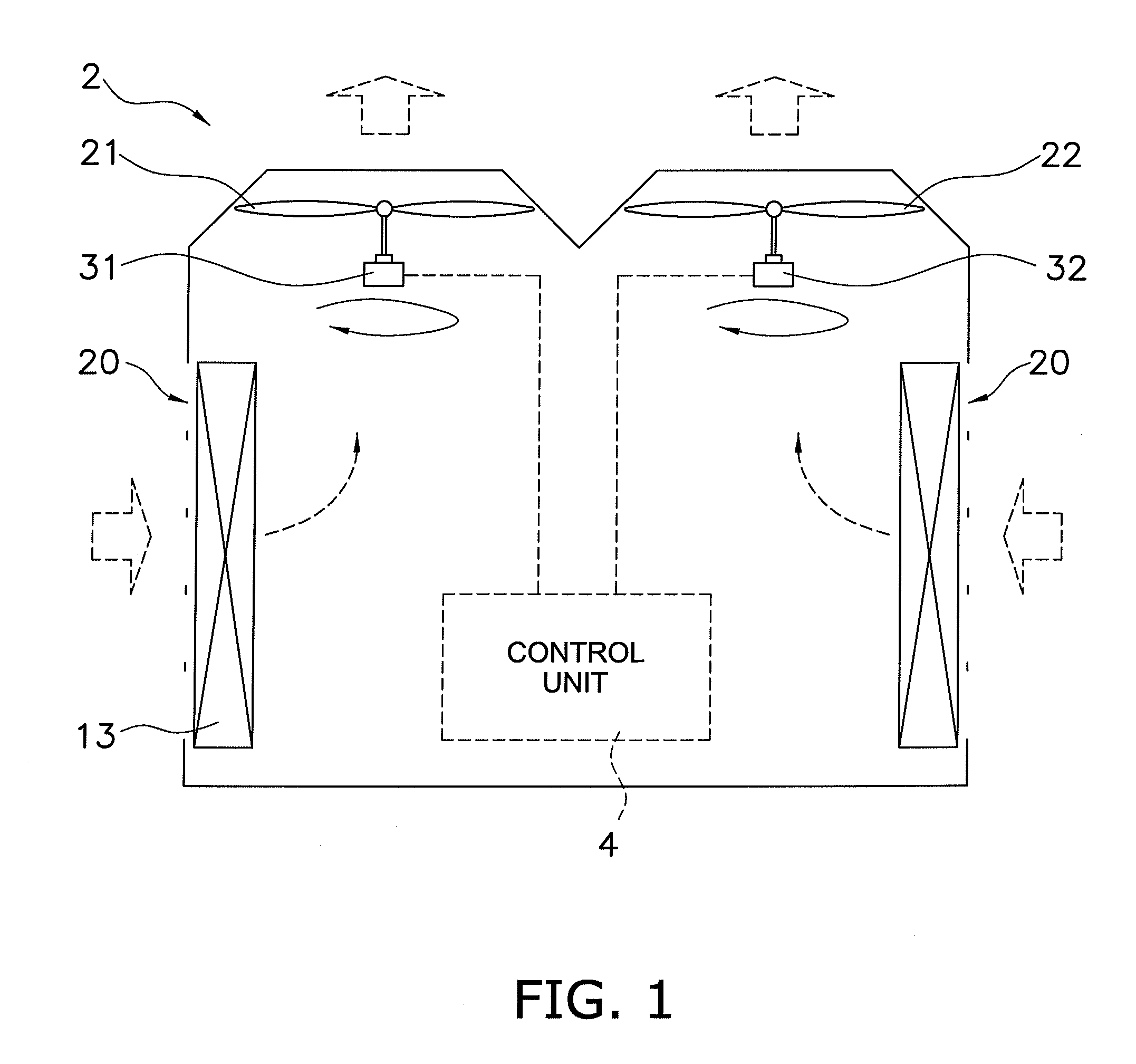 Fan control system