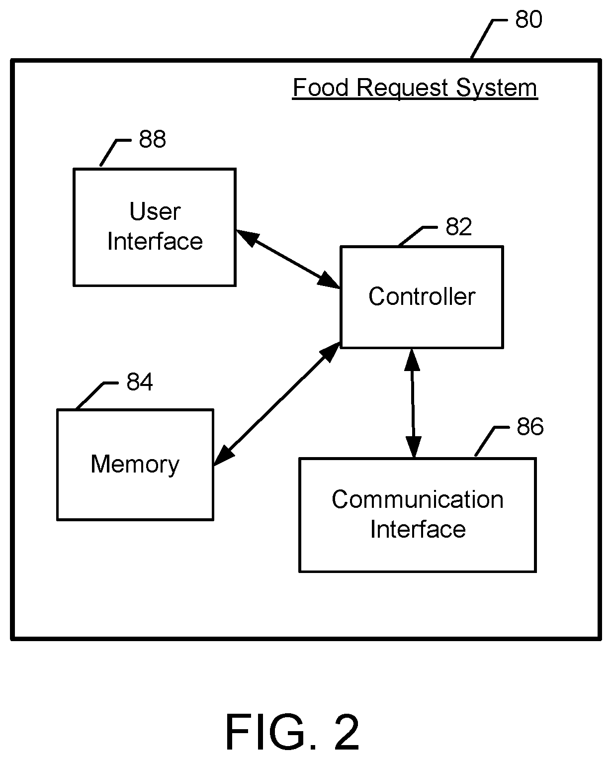 Food service material dispensers, systems, and methods