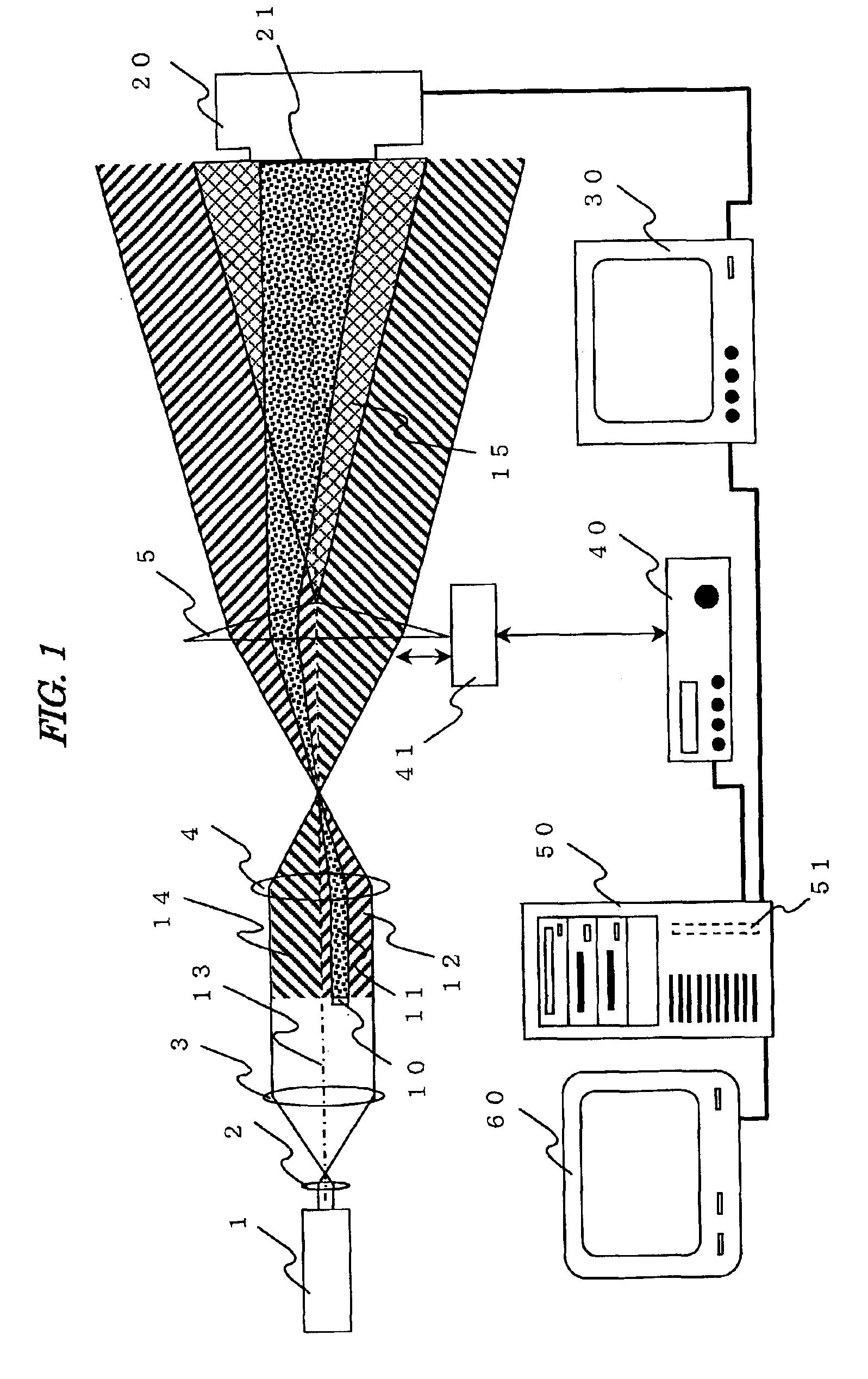 Interference measuring device