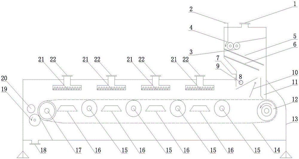 Horizontal type moving bed particle layer filtration high-temperature oil gas dedusting technology and device