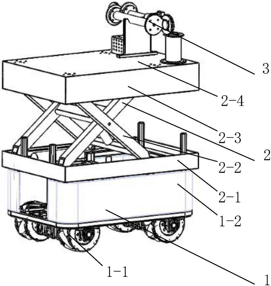 Multifunctional household mobile device and route planning method thereof