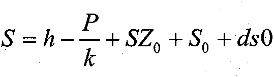 Adjusting method of stainless-steel cold continuous-rolling roll gap