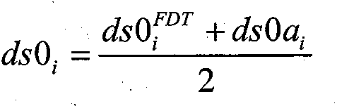 Adjusting method of stainless-steel cold continuous-rolling roll gap