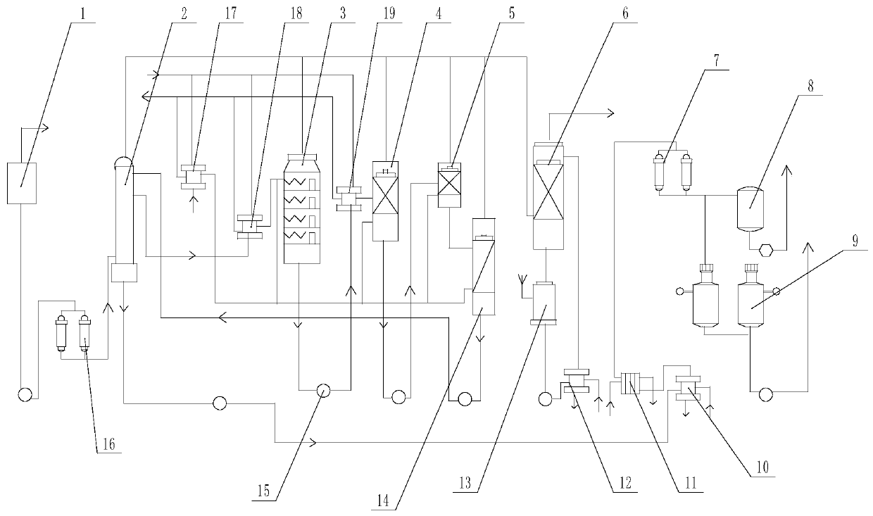 Vegetable oil deodorizing, deacidifying and refining device and process