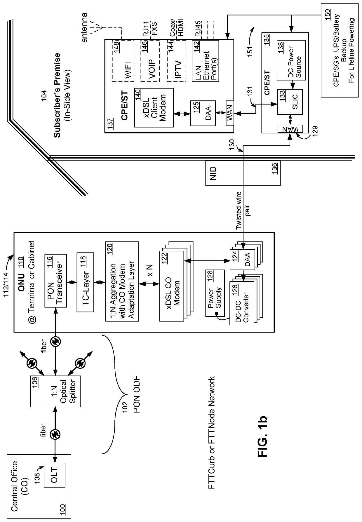 System and method for a subscriber-powered network element