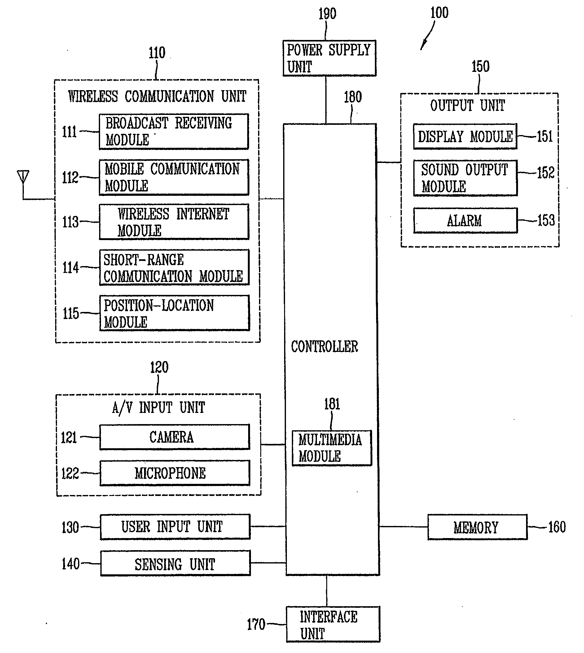 Mobile terminal and text input method thereof