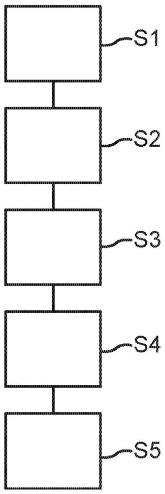 Apparatus and method for distributing interstitial material in battery