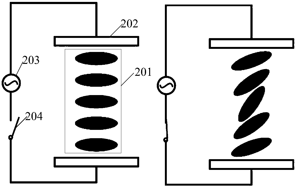 Scanning device and laser radar