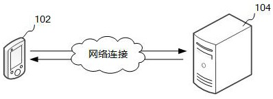 Face liveness detection method, system, device, computer equipment and storage medium