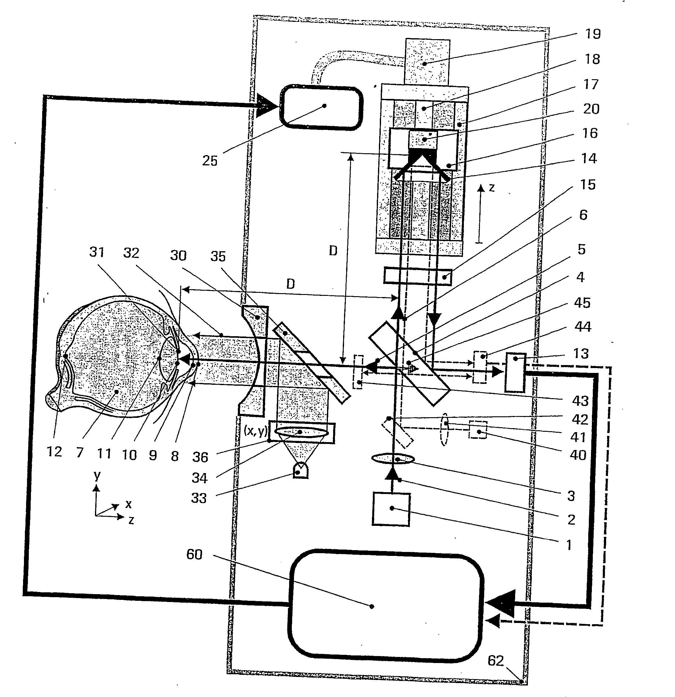 Method and assembly for measuring a dispersion in transparent media