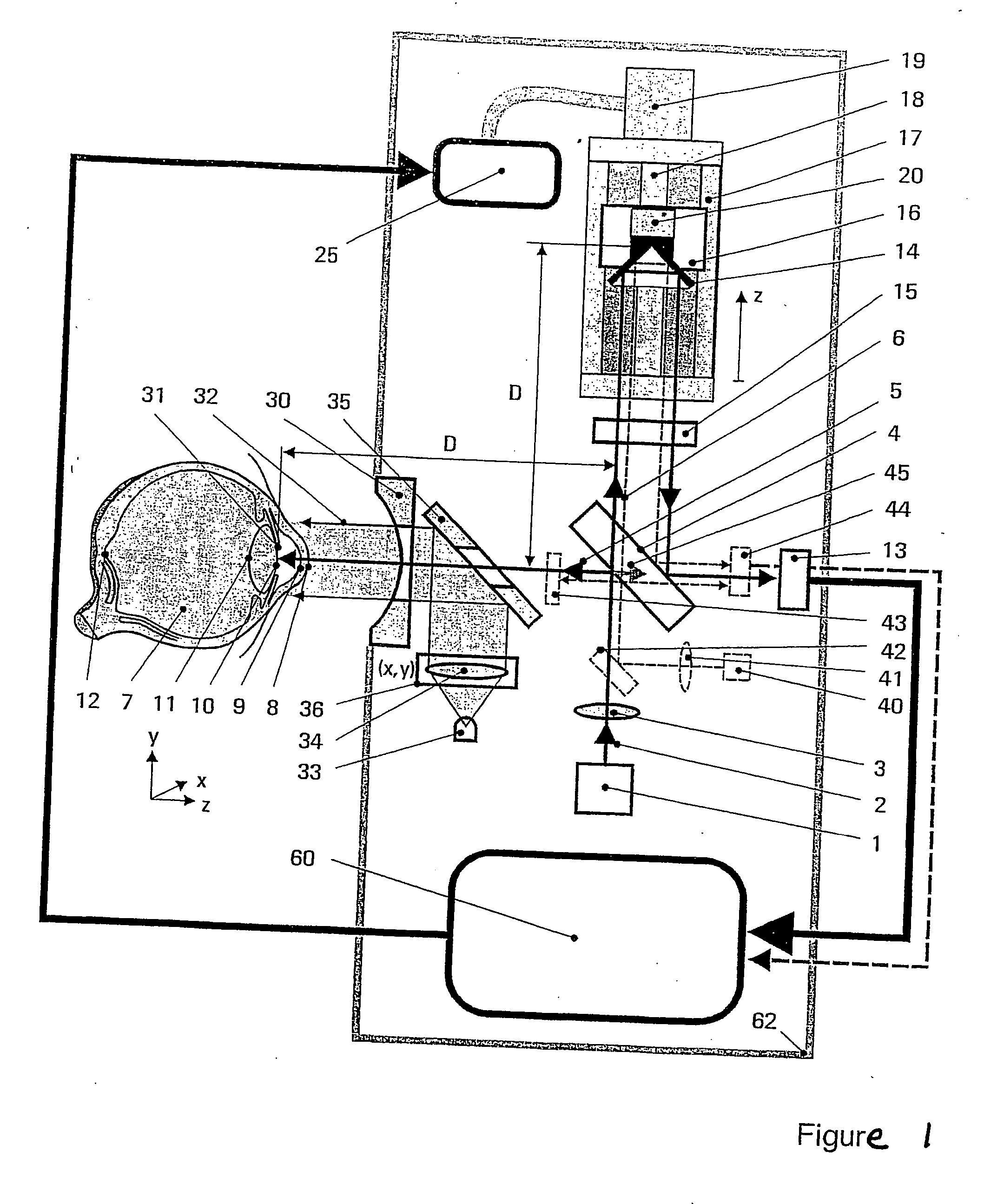 Method and assembly for measuring a dispersion in transparent media