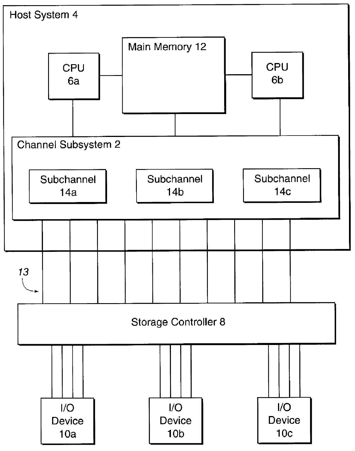 System for reassigning alias addresses to an input/output device