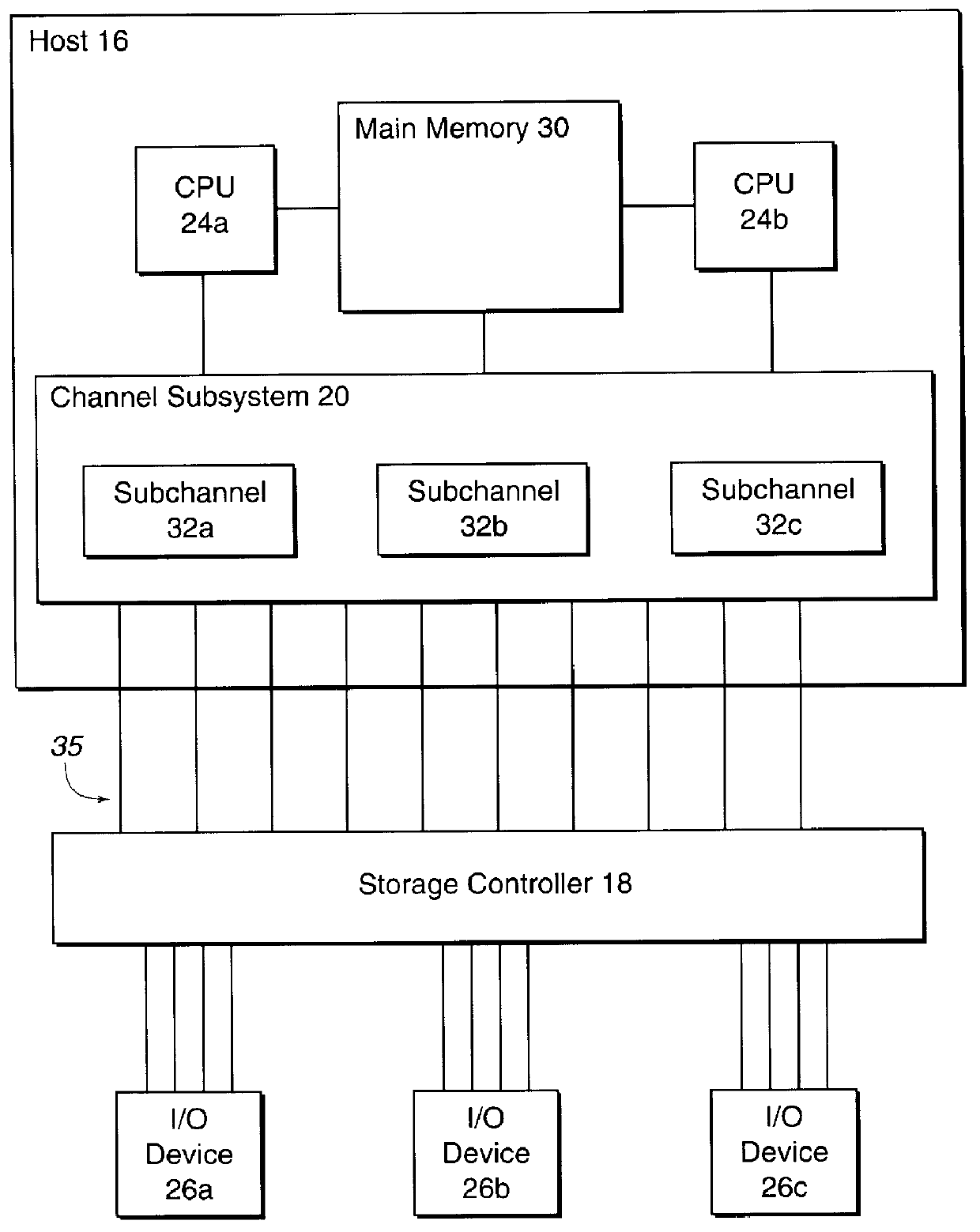 System for reassigning alias addresses to an input/output device