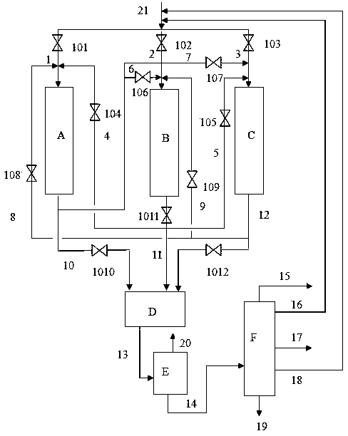 Method for treating residual oil by combined process