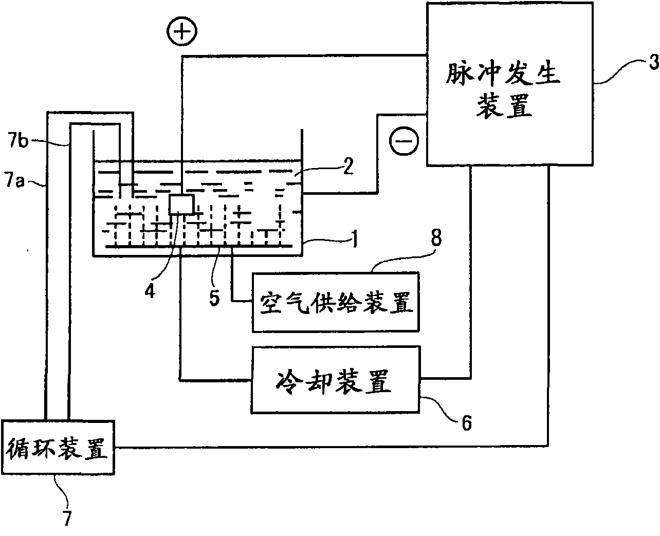 Ceramic coated metal material and production method thereof